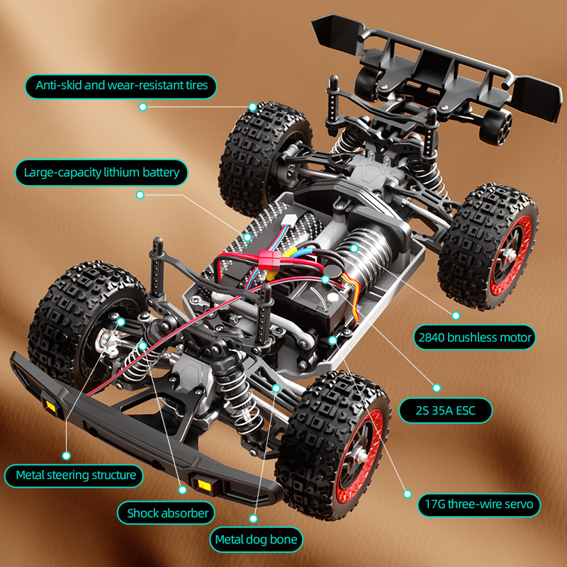Cooles Spielzeugauto, lustiges – Kid Toys And More Bewertung und Preis
